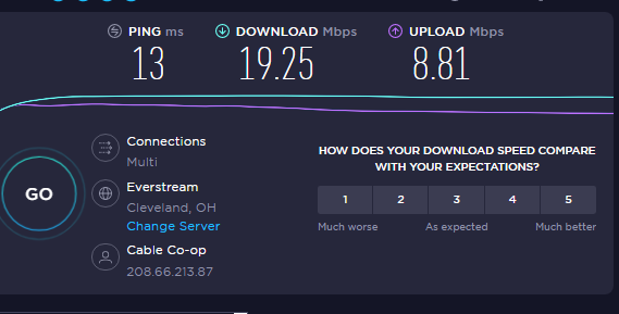 run wifi speed test